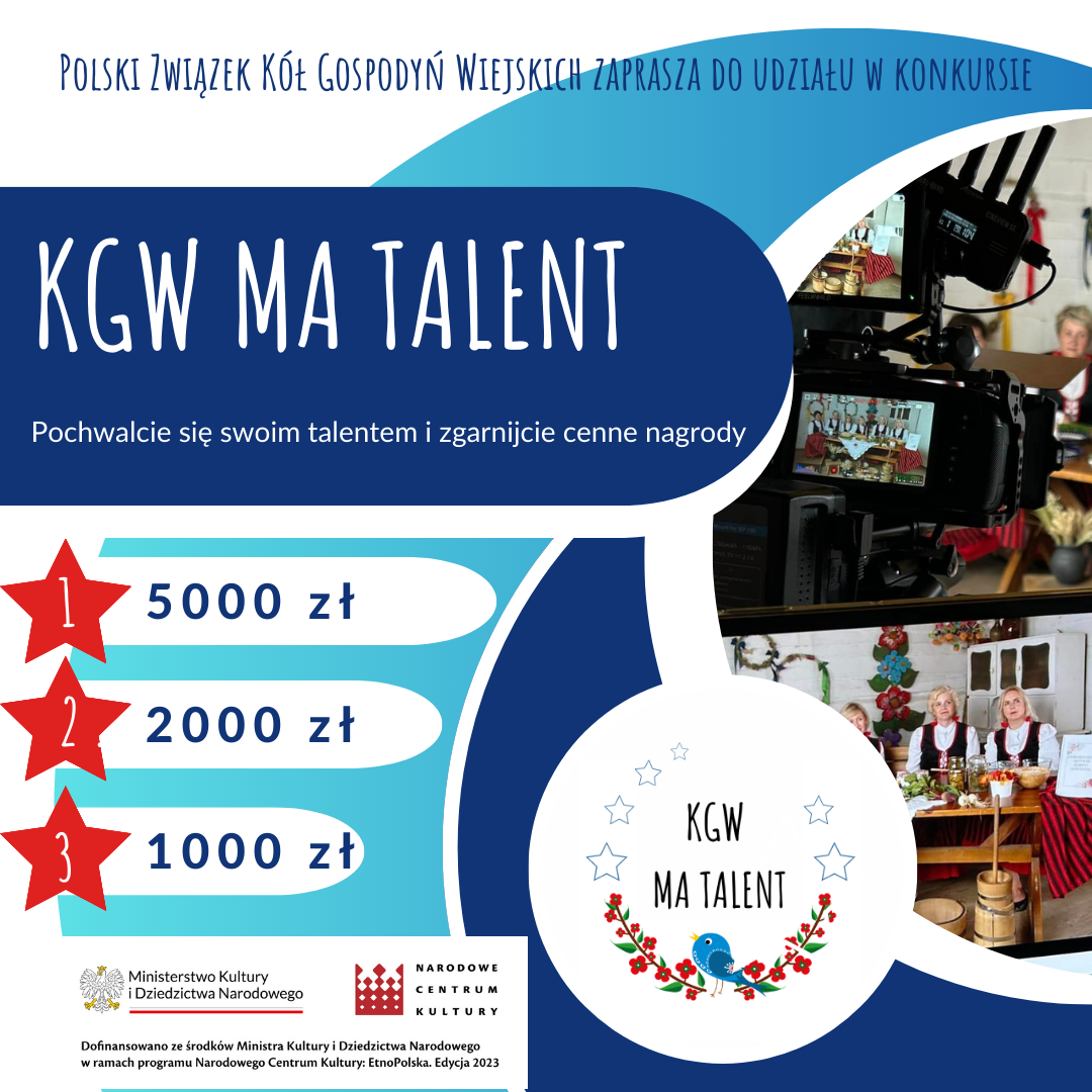 kgw ma talent plakat